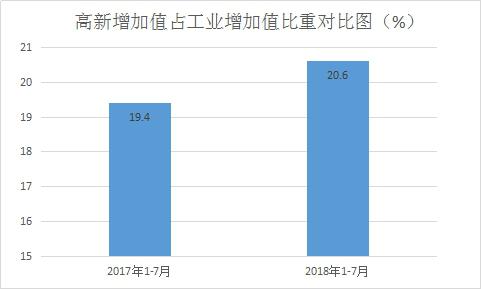藁城区比鹿泉的gdp_刚刚,国家正式宣布 河北没买房子的恭喜了 附石家庄楼盘最新报价 好消息(2)