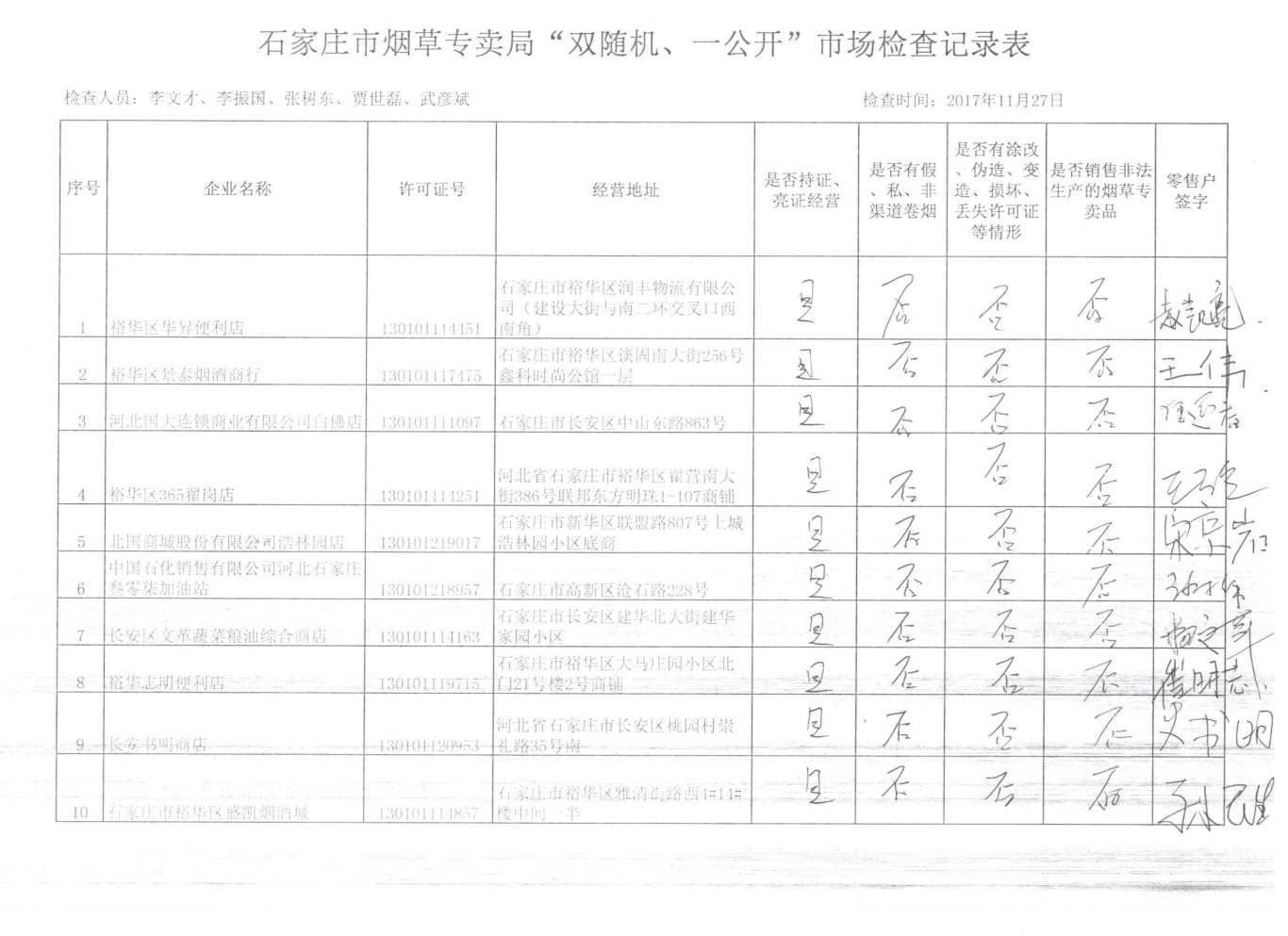 石家庄市烟草专卖局双随机一公开市场检查情