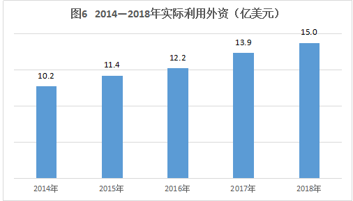 国民经济总量的物量_魔物娘的相伴日常(2)